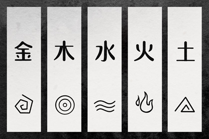 命盘五行|紫微流年排盘免费|询命盘|流年命盘查询
